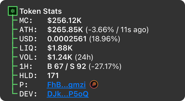 Sample bit of a tokenscan scan