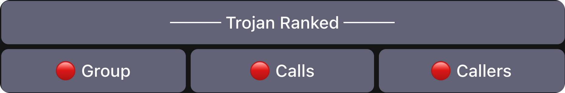 Trojan ranked visibility toggles